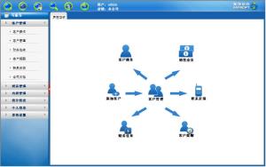 美萍客户管理系统互联网版